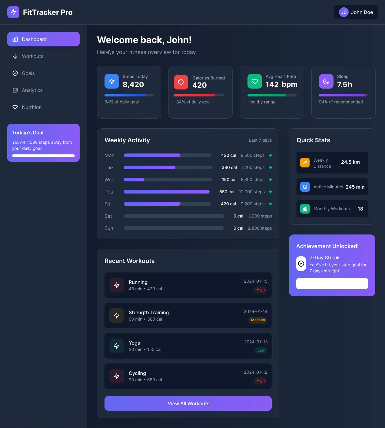 Fitness Tracker interface