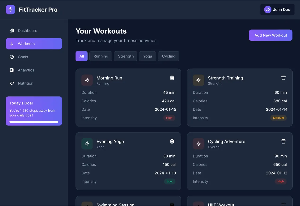 Workout log listing exercises, sets and duration