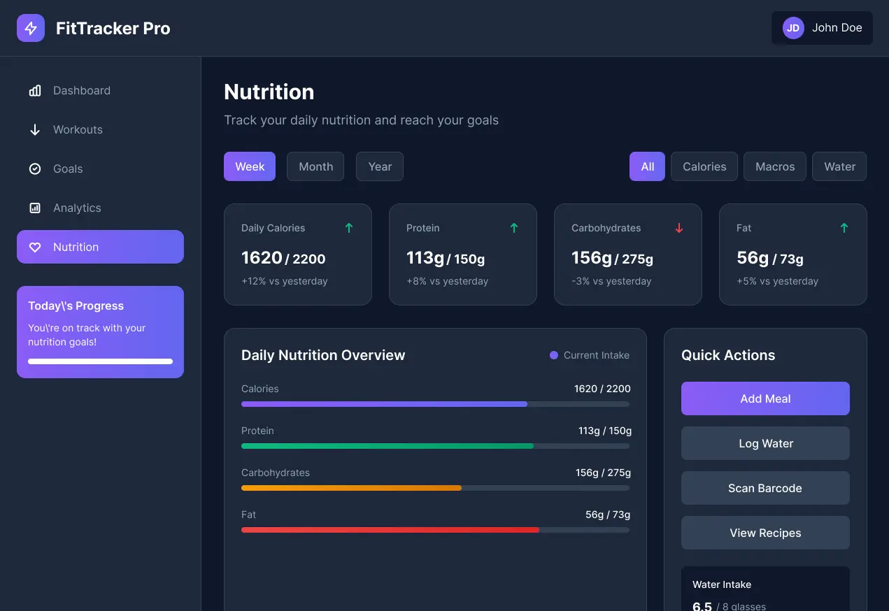 Nutrition log with a per-meal macro breakdown